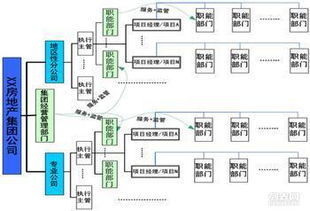 南沙自貿(mào)區(qū) 生物科技與科研公司的注冊優(yōu)勢與發(fā)展機遇